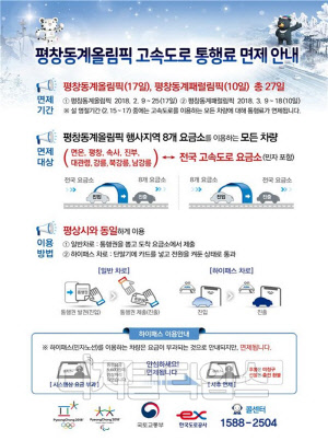 평창동계올림픽 기간 고속도로 통행료 면제 주요 내용<한국도로공사 제공>